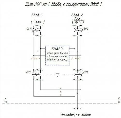 Подключение блока авр с сети Схема АВР: типовые схемы подключения на 2 и 3 ввода, на контакторах