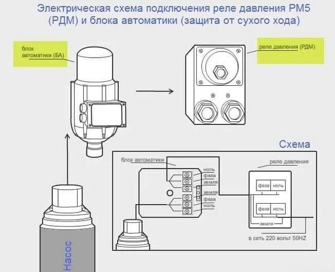 Подключение блока автоматики Блок автоматики для насоса и регулировки давления: Подключение и Виды