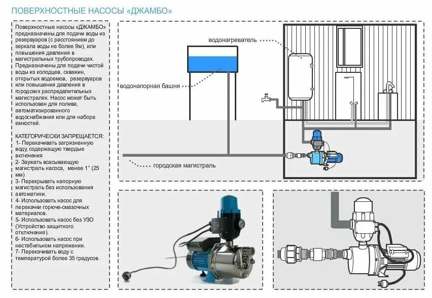 Подключение блока автоматики к насосной станции Насосная станция Джилекс Джамбо 70/50 П-К Комфорт - купить в интернет-магазине п