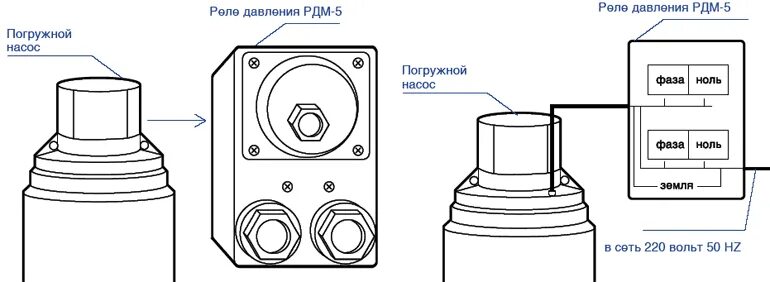 Подключение блока автоматики к насосу реле давления Aquatech РД-6 - Интернет магазин Hydroteplo