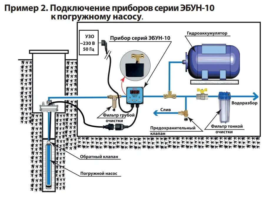 Подключение блока автоматики к насосу Схемы подключения приборов EXTRA "Акваконтроль"