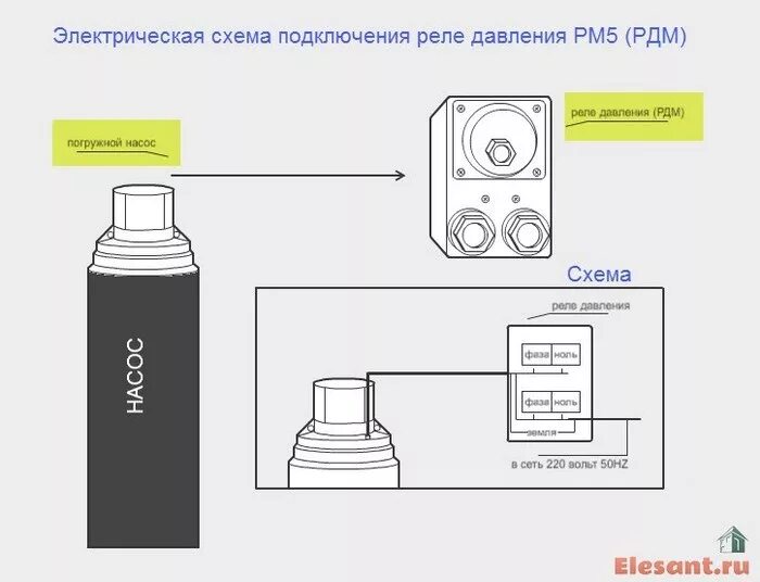 Подключение блока автоматики к реле подробно Схема подключения погружного насоса HeatProf.ru