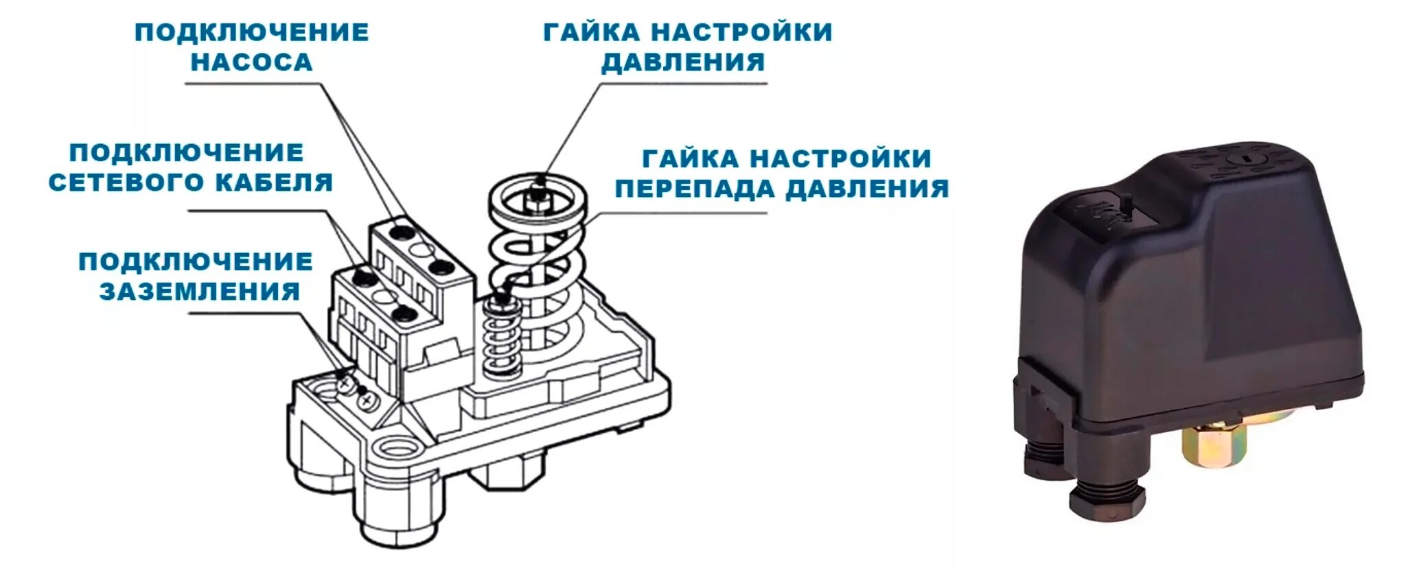 Подключение блока автоматики к реле подробно Неисправности реле давления воды для гидроаккумулятора - причины поломки, способ