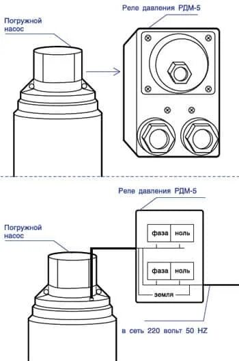 Подключение блока автоматики к реле подробно Реле давления РДМ-5 Джилекс для автоматизации эл/насоса Афоня.рф, цена 825 руб.