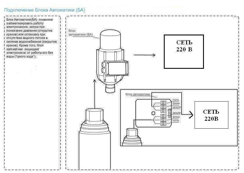 Подключение блока автоматики к реле подробно Схема подключения глубинного насоса к блоку автоматики электрическая схема - сан