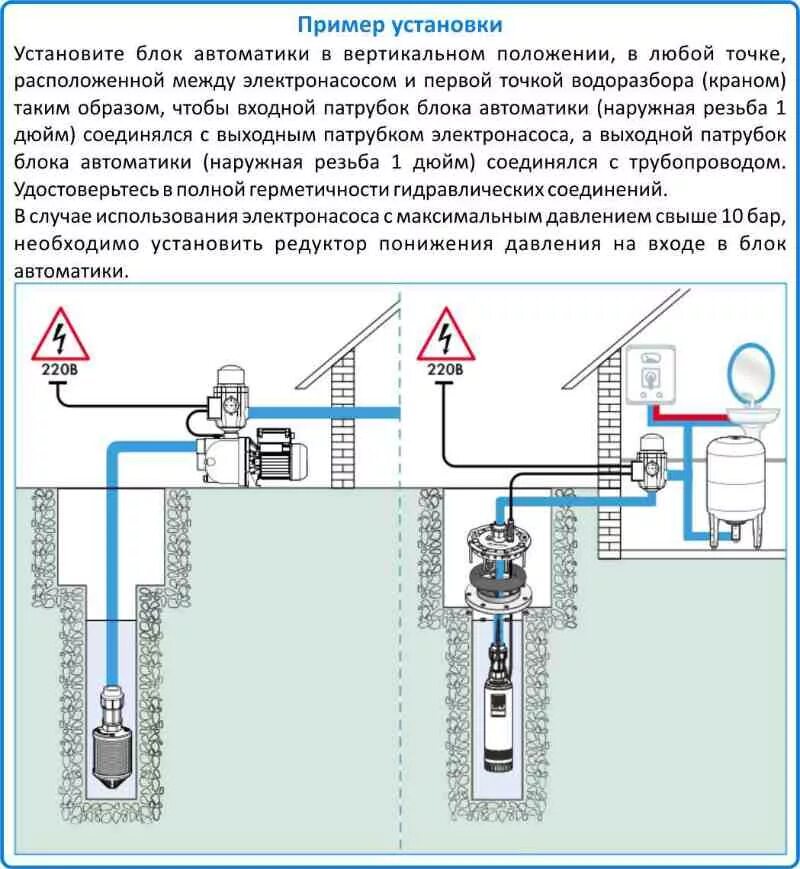 Подключение блока автоматики к скважинному насосу Джилекс блок автоматики (9001) купить по низкой цене в Санкт-Петербурге. Цена на