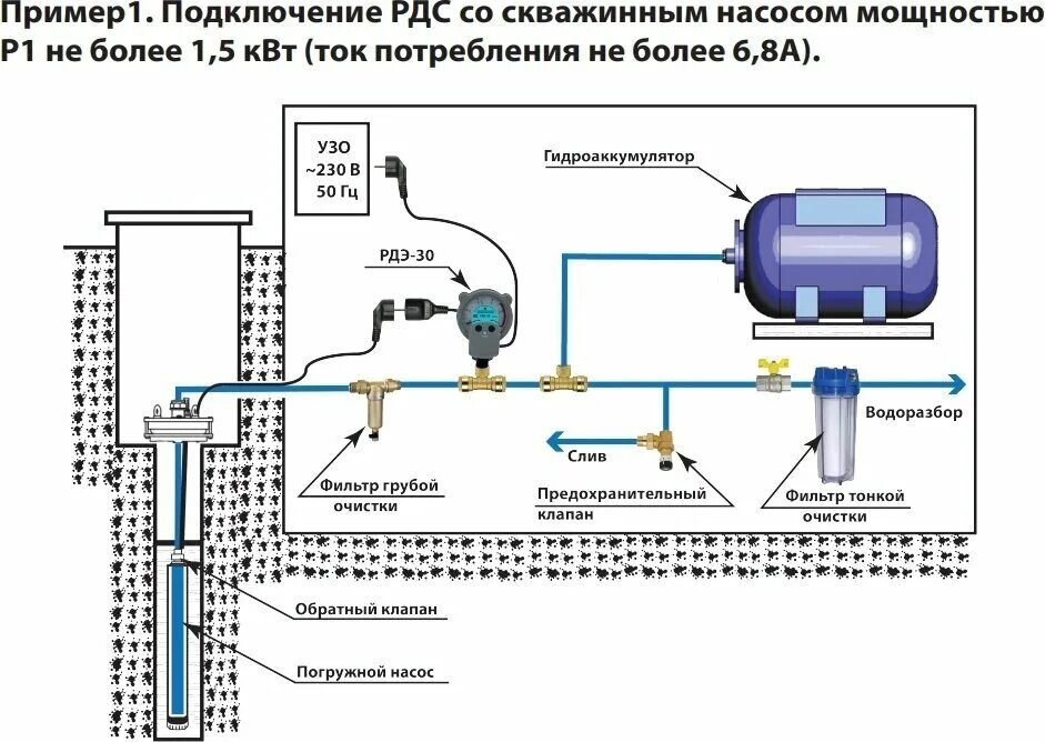 Подключение блока автоматики к скважинному насосу Реле давления стрелочное Extra Акваконтроль РДС-180 - купить в интернет-магазине