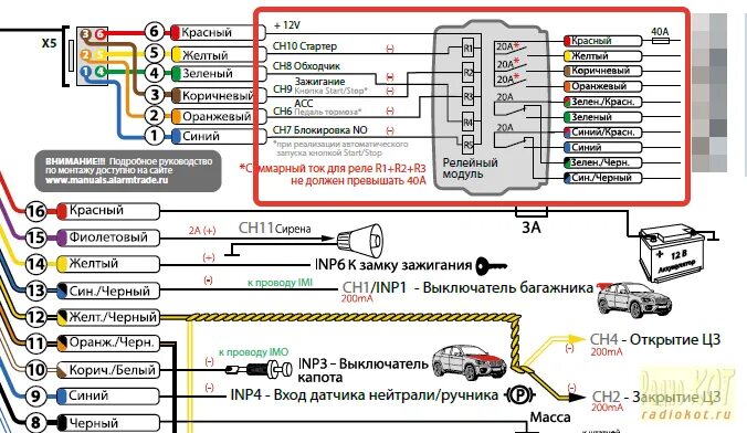 Подключение блока автозапуска РадиоКот :: Улучшаем автозапуск