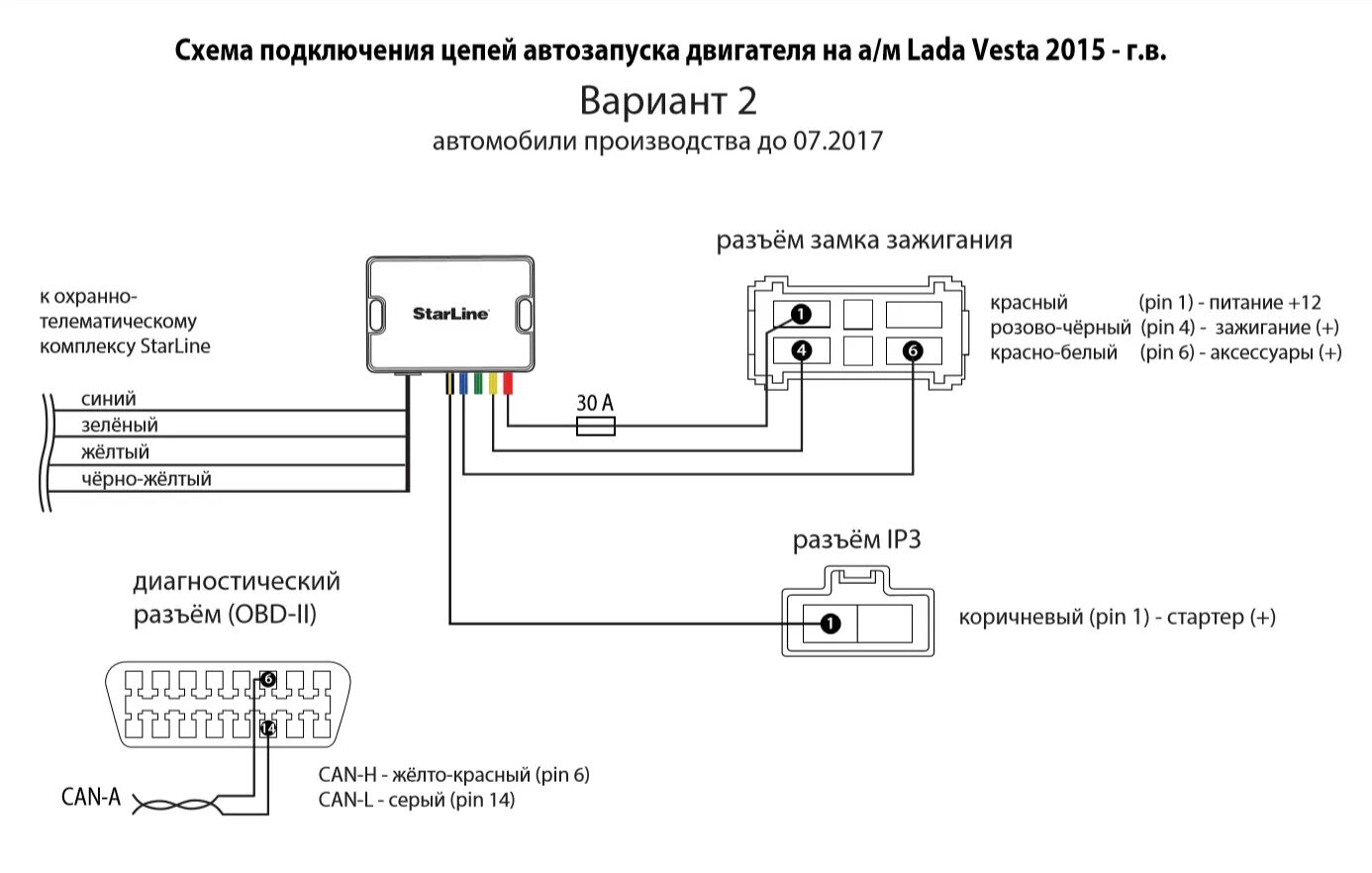 Подключение блока автозапуска Подключение автозапуска