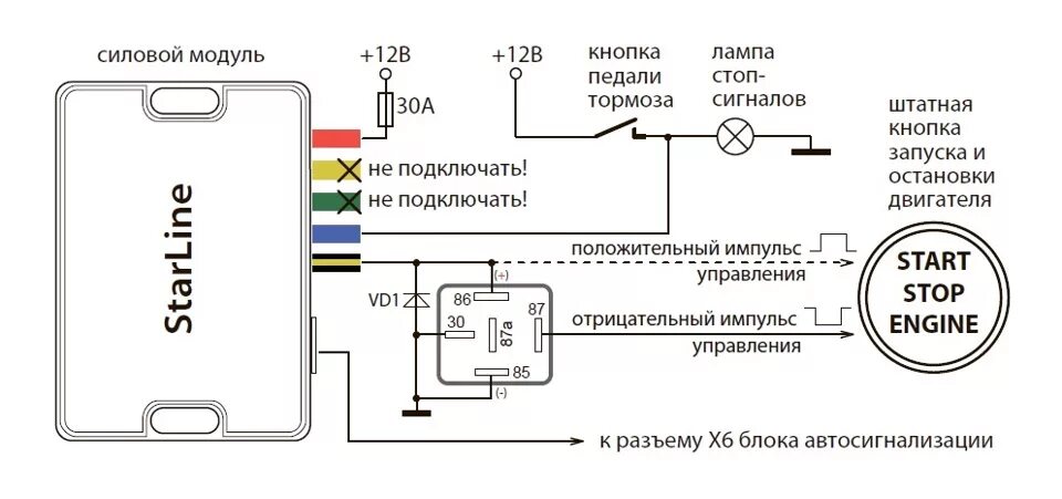 Подключение блока автозапуска Обновление ПО сигналки и кое какие мысли вдогонку - KIA Ceed (2G), 1,6 л, 2014 г