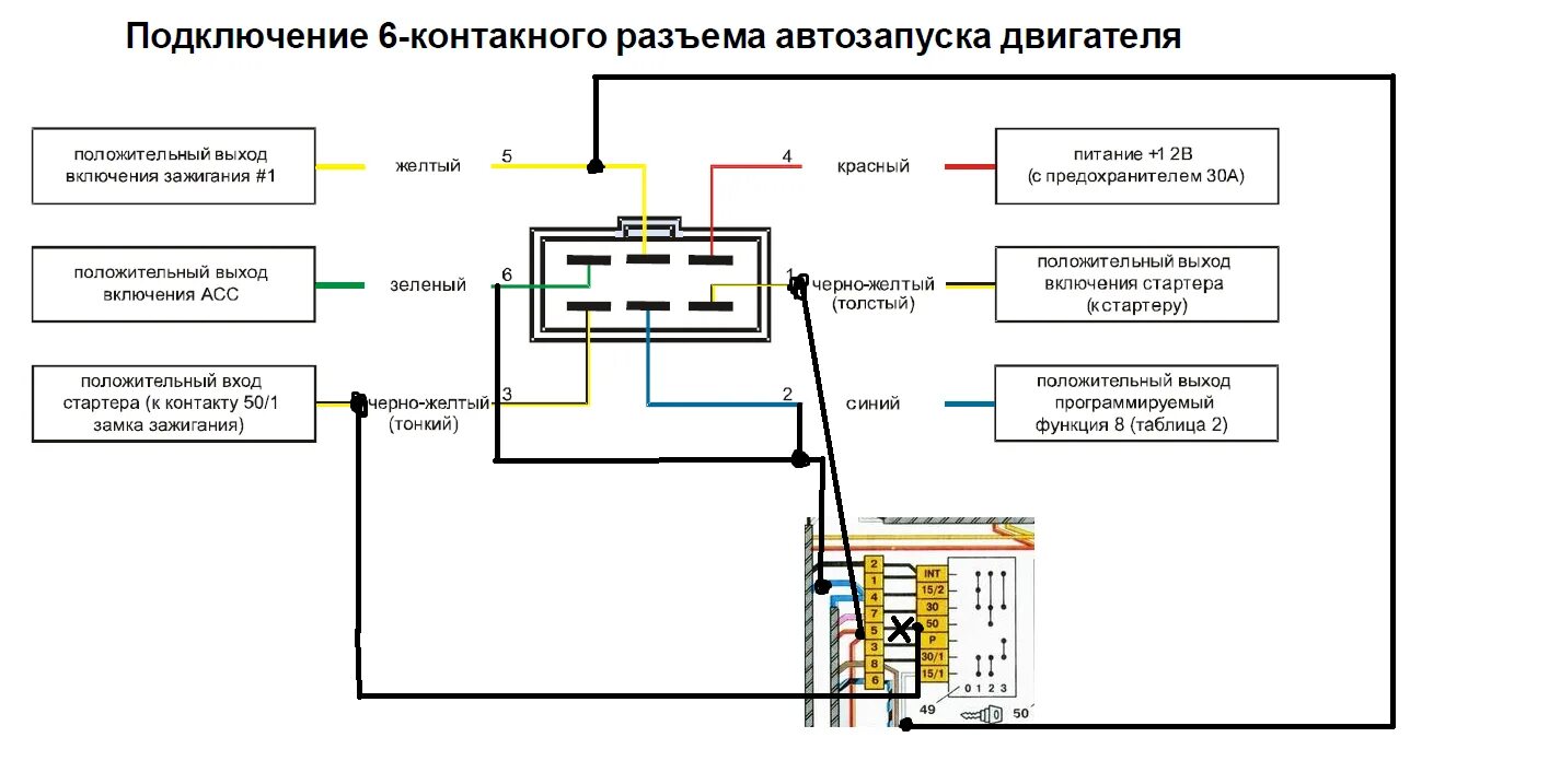 Подключение блока автозапуска Подключение автозапуска