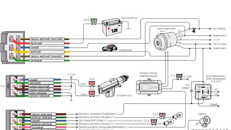 Подключение блока автозапуска ровер Помогите разобраться с сигналкой - Toyota Vista (30), 2 л, 1993 года электроника