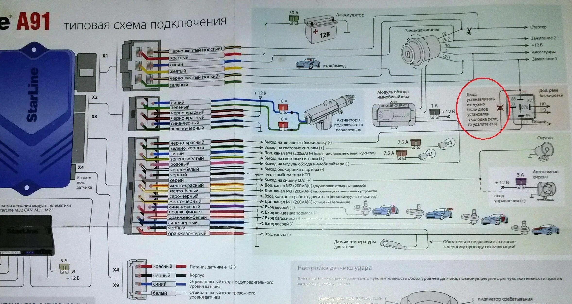 Подключение блока автозапуска старлайн а 63 Сигнализация Старлайн А91: инструкция по эксплуатации и установке