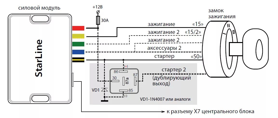 Подключение блока автозапуска старлайн а 63 Установка сигнализации StarLine A93 на Лада Гранта - Lada Гранта, 1,6 л, 2013 го