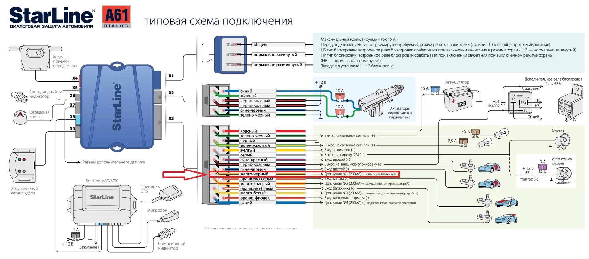 Подключение блока автозапуска старлайн а 63 Картинки СТАРЛАЙН ПОСТОЯННО ГОРИТ СВЕТОДИОД