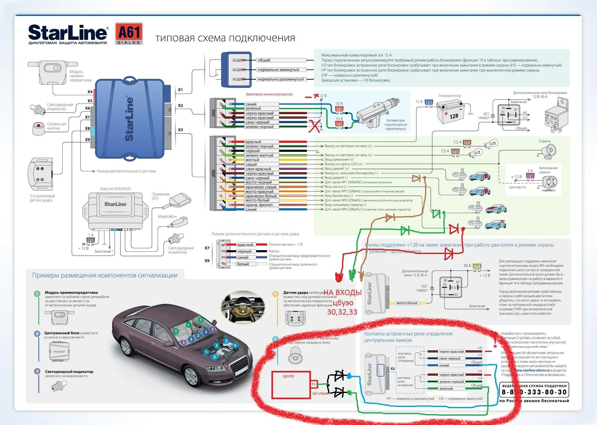 Подключение блока автозапуска старлайн а 63 Почему starline