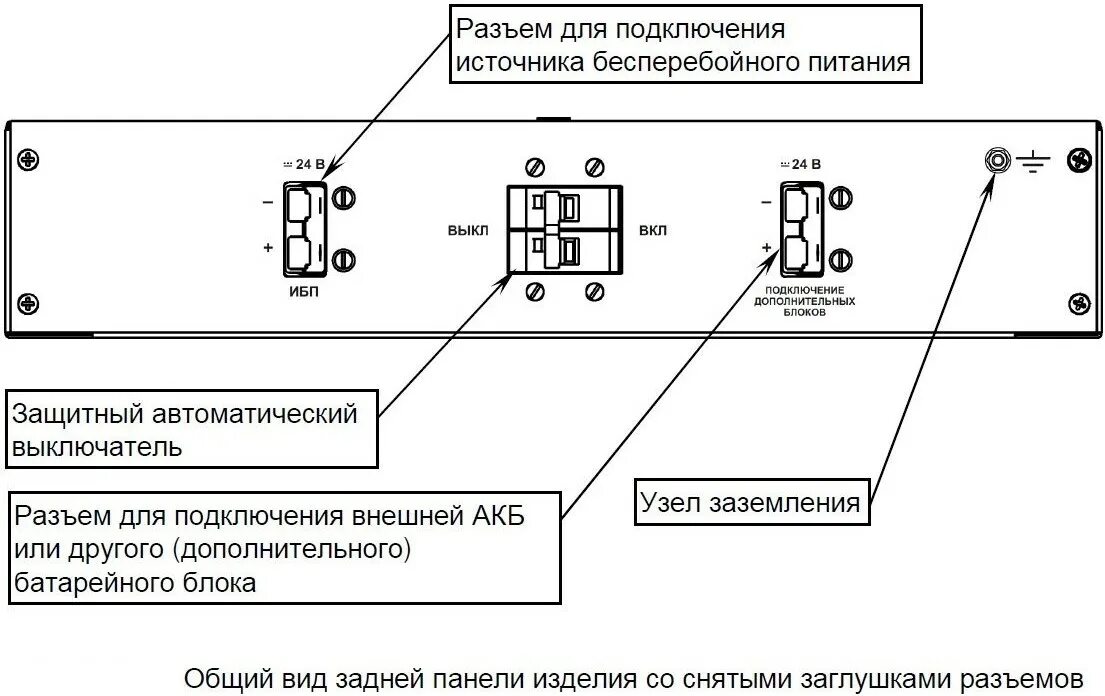 Подключение блока батарей к ибп SKAT BC 24/18 RACK - Батарейный блок