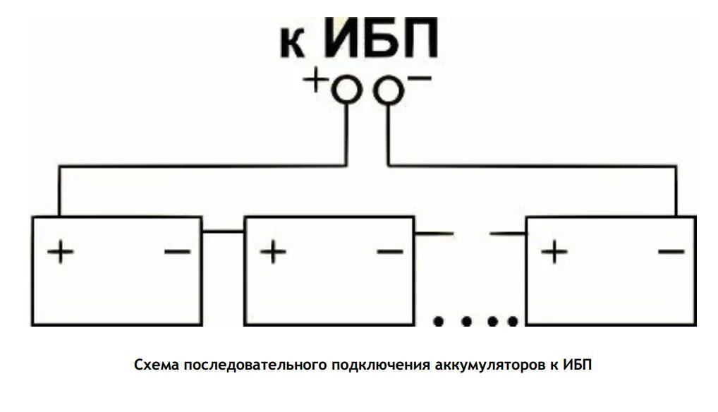 Подключение блока батарей к ибп Как подключить аккумуляторы к ИБП, последовательное или параллельное соединение 