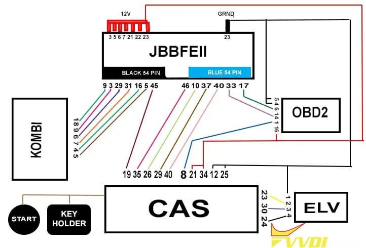 Подключение блока бмв на столе Vvdi2 Bmw Cas JBBFE - VVDIshop.com