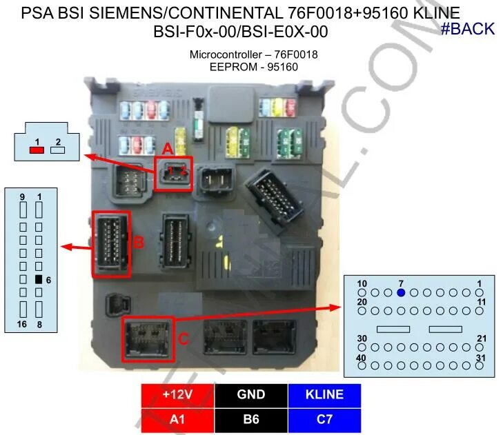 Подключение блока bsi ситроен с3 на столе Fiat and PSA BSI Module Wiring Diagrams