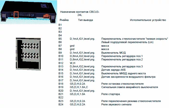 Подключение блока cbcu3 на столе Электрические системы КАМАЗ 5490 - Автозапчасти и автоХитрости