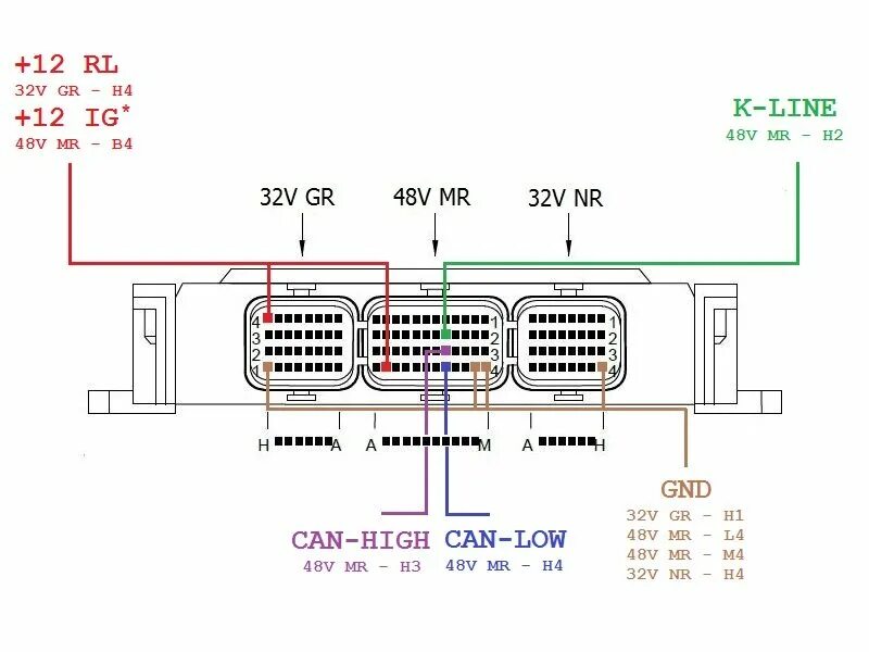 Подключение блока cbcu3 на столе citroen c3 sagem S2-381 проблемы - Страница 2 - Cirtoen, Peugeot - AUTO TECHNOLO