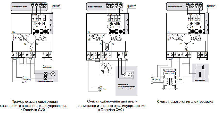 Подключение блока cv01 дорхан Блок дистанционного управления Doorhan CV0.1