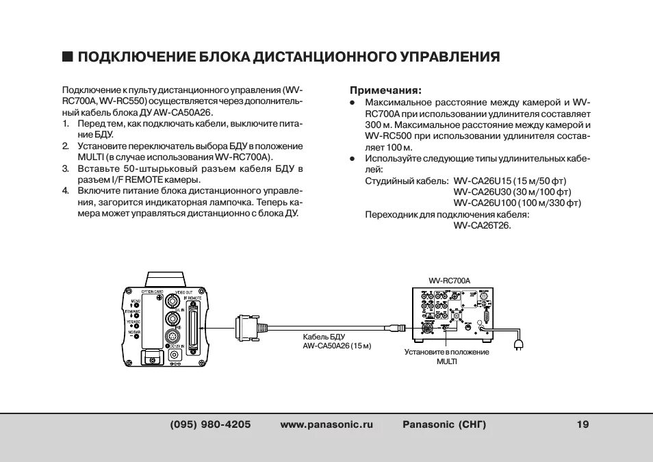 Подключение блока дистанционного управления Подключить пульт дистанционного управления