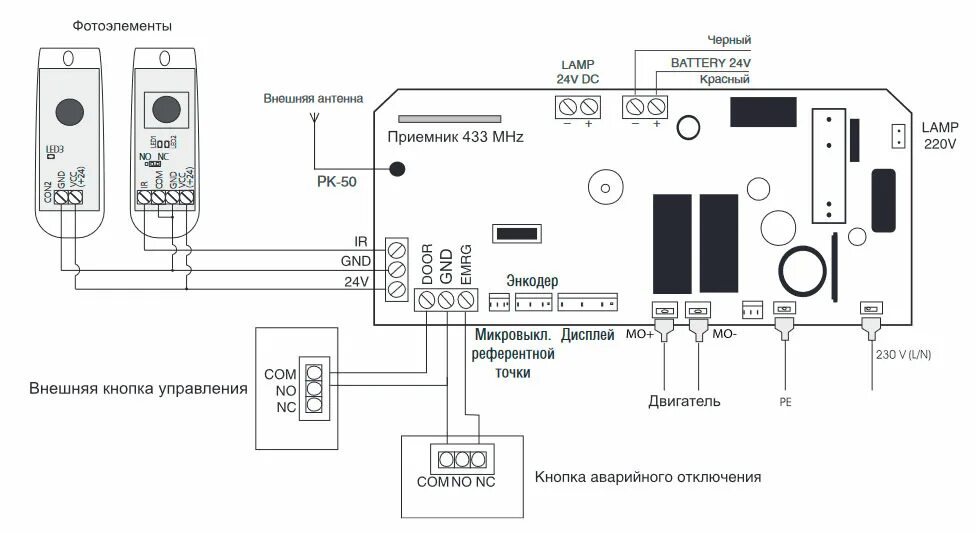 Подключение блока дорхан Привод SECTIONAL-1200 - ДорХан - Нижний Новгород