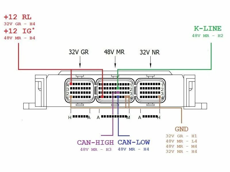 Подключение блока эбу на столе Клонирование (замена) эбу Sagem S2PM-381 на 382 - C3, 2002 - 2009 - Ситроен Клуб