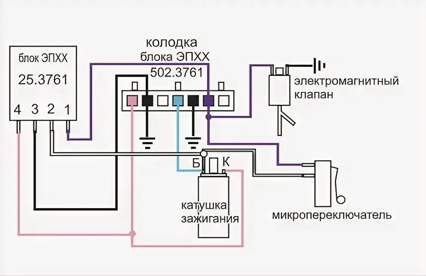 Подключение блока эпхх схема Видео инструкция как установить, подключить и настроить электромагнитный клапан 