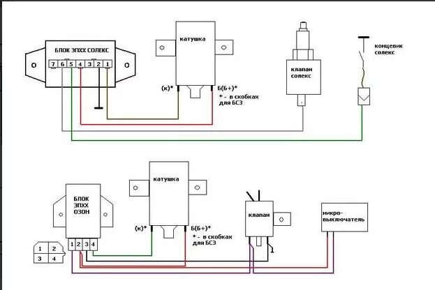 Подключение блока эпхх схема Мои впечатления о установке ЭПХХ на карбюратор ДААЗ 2107-1107010-20 - Lada 21035