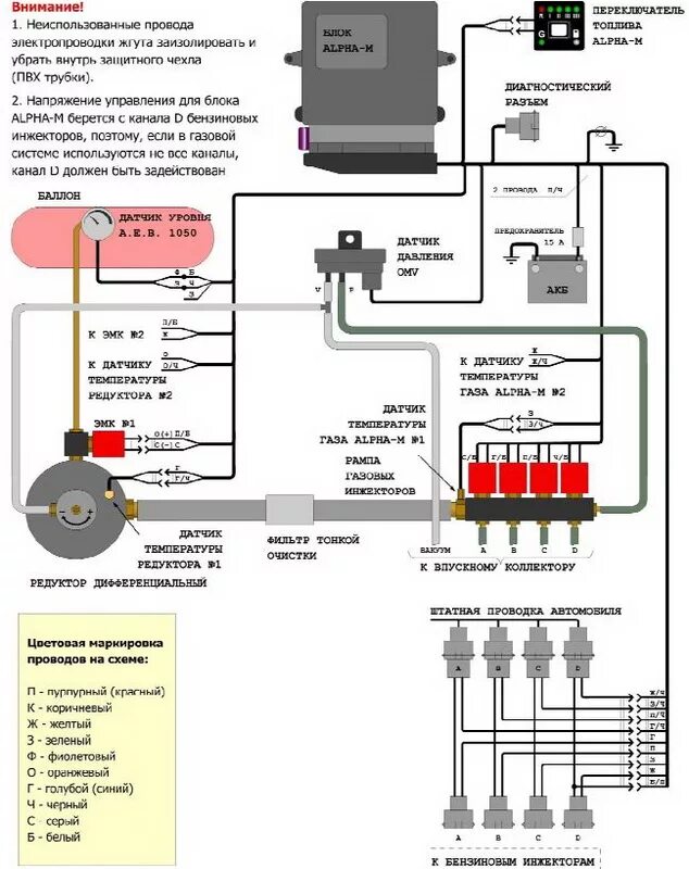 Подключение блока гбо Клуб автолюбителей Рено Логан * Просмотр темы - газовое оборудование