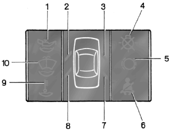 Подключение блока индикации ваз 2110 Индикация закрытия дверей. - Toyota Carina E, 2 л, 1992 года тюнинг DRIVE2