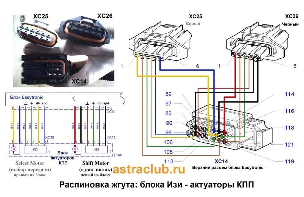 Подключение блока изитроника на столе ОПЕЛЬ. - DRIVE2