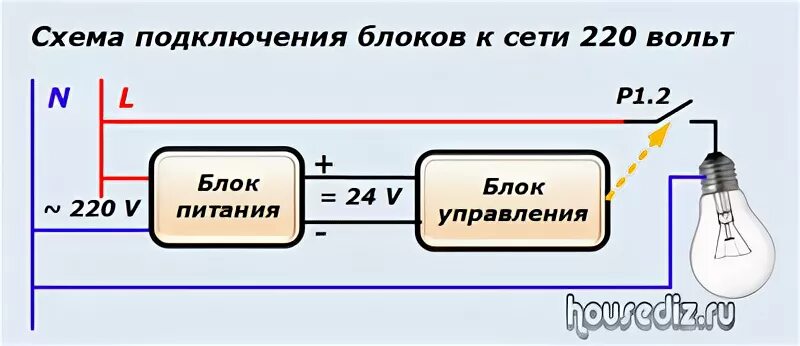 Подключение блока к сети 220в Как своими руками изготовить сумеречный выключатель для автоматического управлен