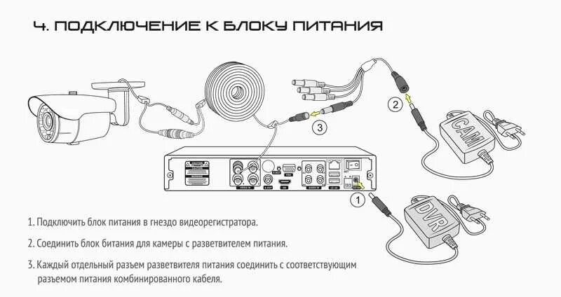 Подключение блока камер Как подключить колонки к видеорегистратору - фото - АвтоМастер Инфо