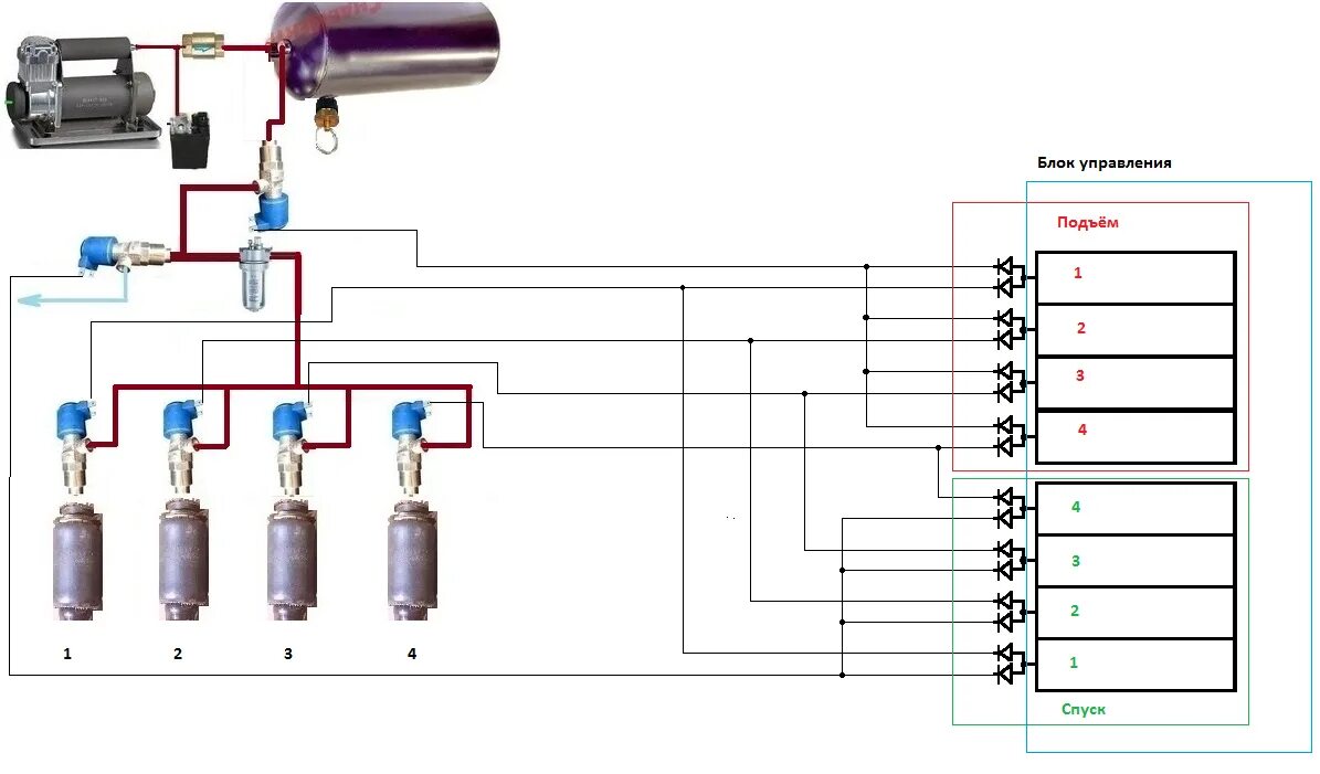 Подключение блока клапанов пневмоподвески Блоки клапанов и схемы подключения - Страница 5 - Контроллеры,клапана, автоматик