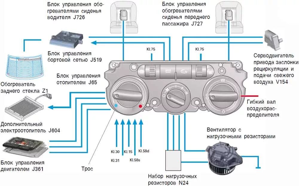 Подключение блока климат контроля Картинки БЛОК УПРАВЛЕНИЯ КЛИМАТ КОНТРОЛЕМ СХЕМА