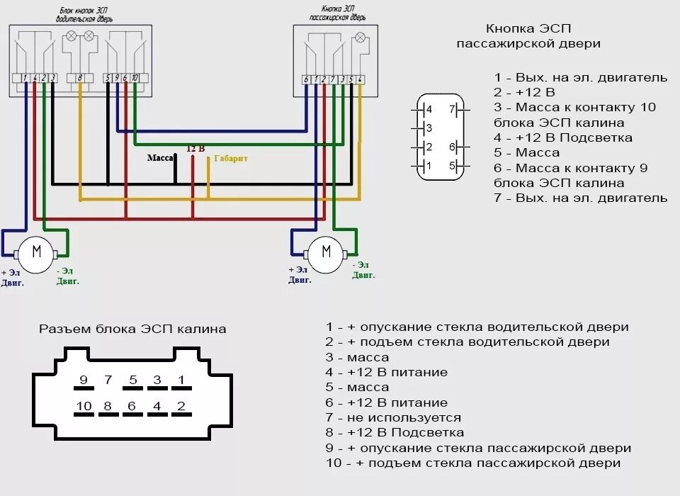 Подключение блока кнопок Блок эсп Калина. часть 3. ЭСП - Lada 21083, 1,5 л, 1997 года тюнинг DRIVE2