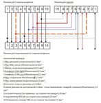 Подключение блока комфорта Подключение блока комфорта