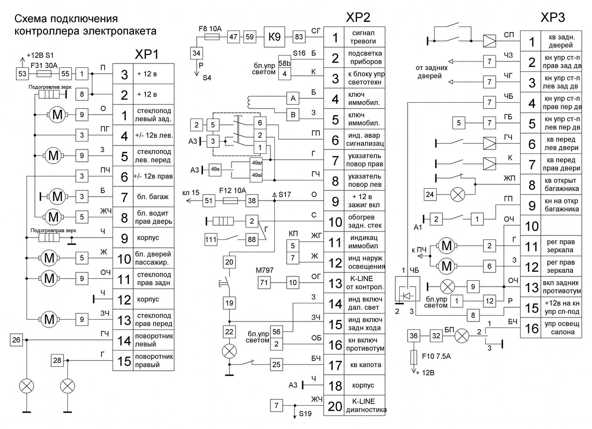 Подключение блока комфорта Схема подключения контроллера электропакета итэлма. ВАЗ 2170. - Lada Приора седа