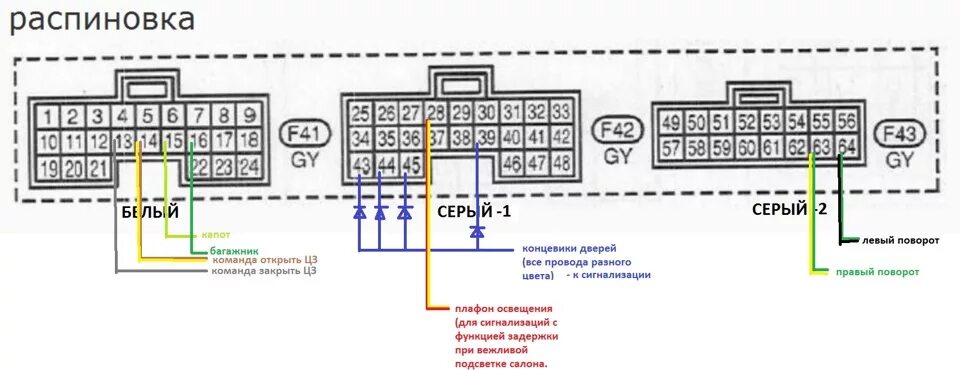 Подключение блока комфорта Самостоятельно ставим сигнализацию в P12. - Nissan Primera (P12), 2 л, 2006 года