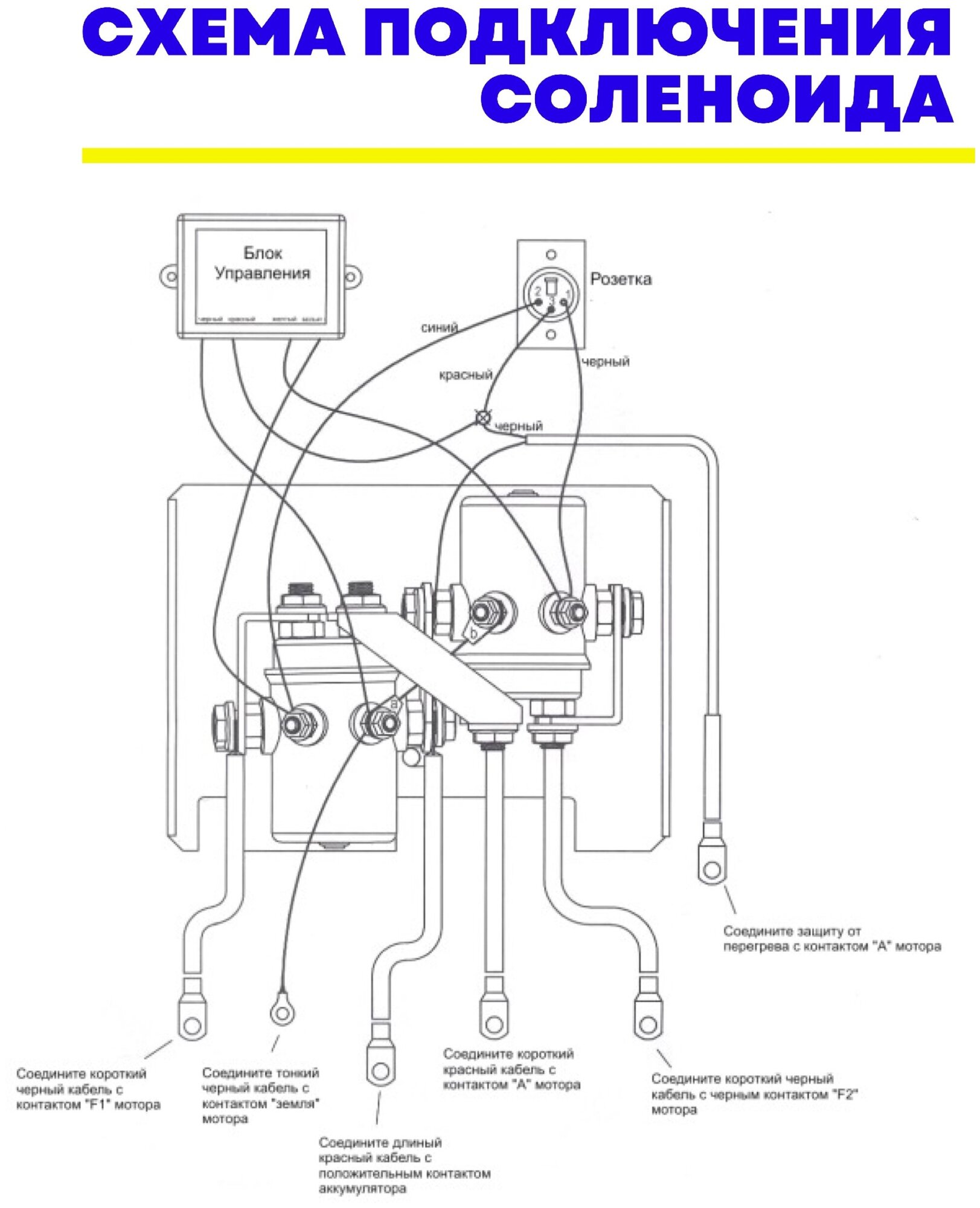 Подключение блока лебедки Соленоид блока управления лебедки 24В - купить в интернет-магазине по низкой цен