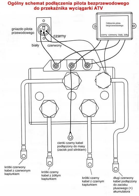 Подключение блока лебедки Купить Универсальная лебедка Power Winch, пульт дистанционного управления, радио