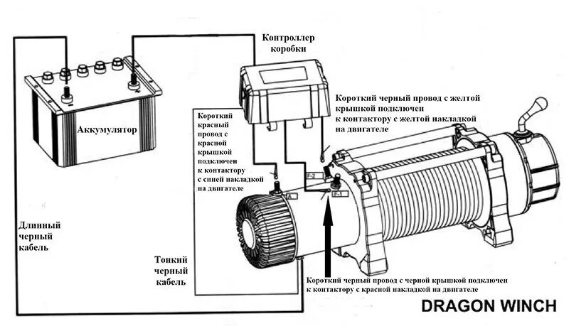 Подключение блока лебедки Подключение автомобильной лебедки - найдено 88 картинок