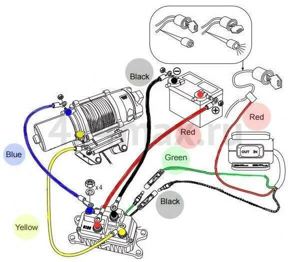 Подключение блока лебедки Проблемы с реле лебёдки квадроцикла