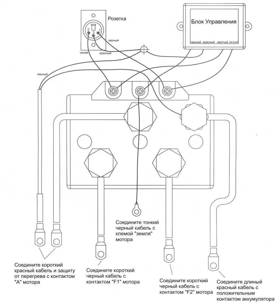 Подключение блока лебедки Подключение Блоков ДУ к лебёдкам - УАЗ 2206, 2,7 л, 2000 года электроника DRIVE2