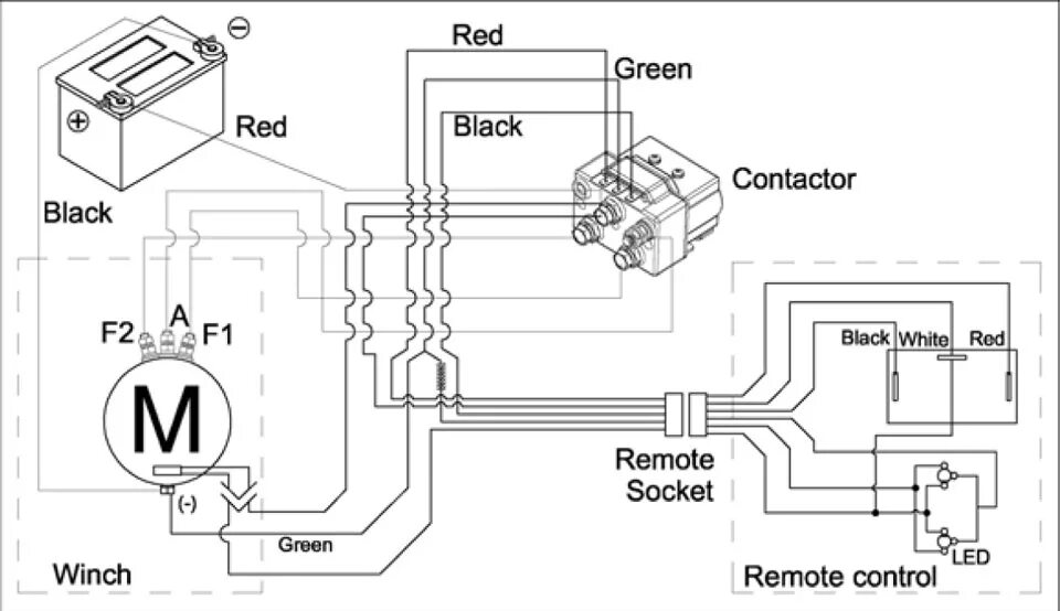 Подключение блока лебедки Схема подкючения COMEUP с датчиком и лампами - ProWinch на DRIVE2