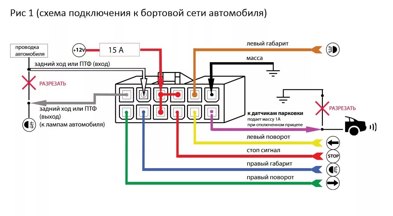 Подключение блока на автомобиль Фаркоп и немного электрики - Isuzu Bighorn (II), 3,1 л, 1993 года аксессуары DRI